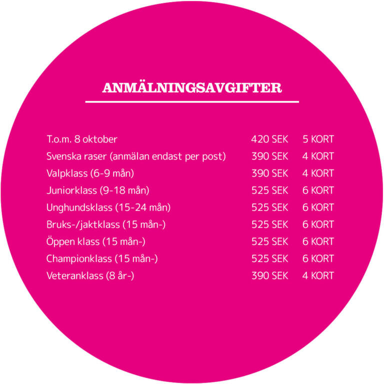 Anmälningsavgifter